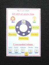 Tabella Ricompense 'POSSO